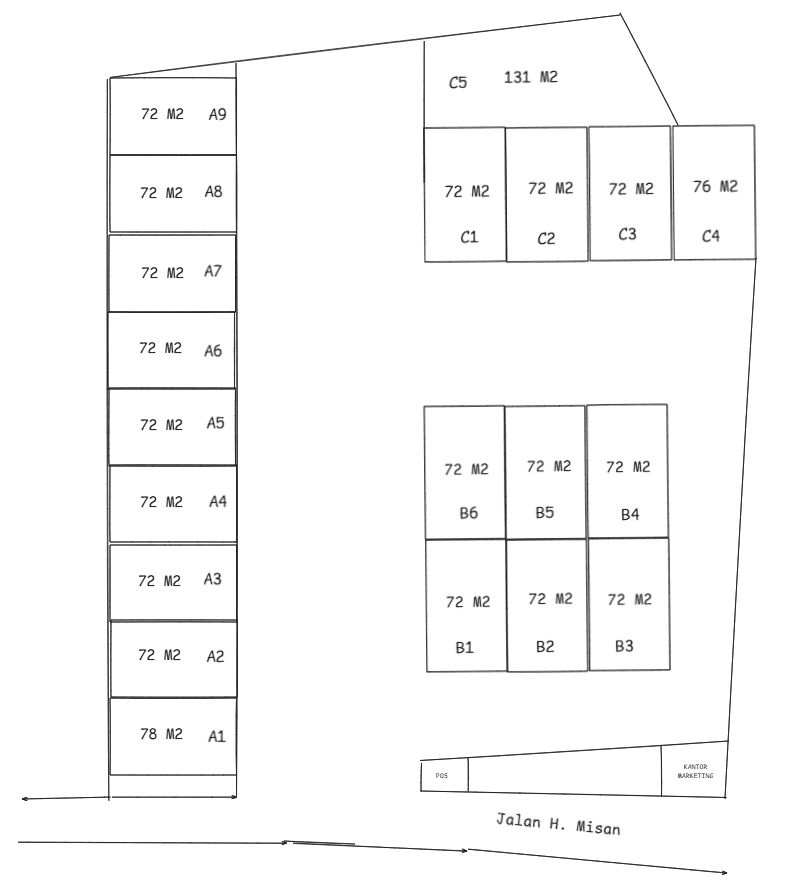 Real Housing Plan